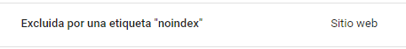 Notificación de Search Console por etiqueta no index